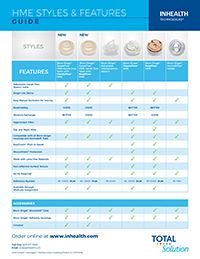 HME STYLES AND FEATURES